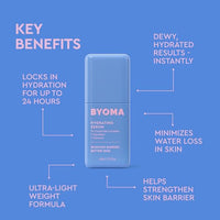 Thumbnail for Image 5 of BYOMA Hydrating Serum - Moisturizing Face Serum, New & Improved Packaging