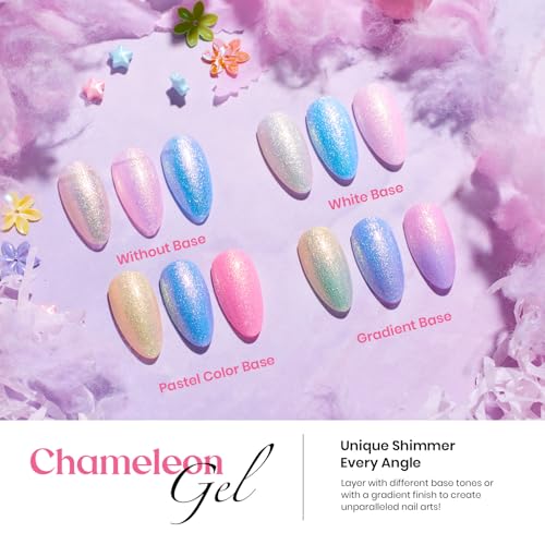 Image 26 of beetles Gel Polish Gel Nail Polish Kit