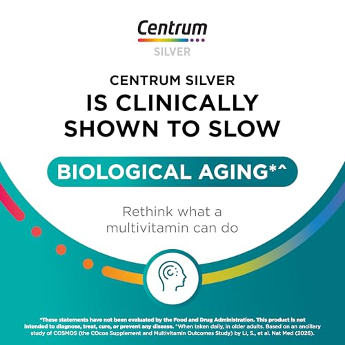 Image 4 of Centrum Minis Silver Men's Multivitamin for Men 50 and Over, 280 Tablets