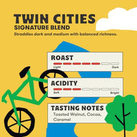 Thumbnail for Image 2 of Peace Coffee Twin Cities Signature Blend Ground Coffee, 12 oz, 3-Pack
