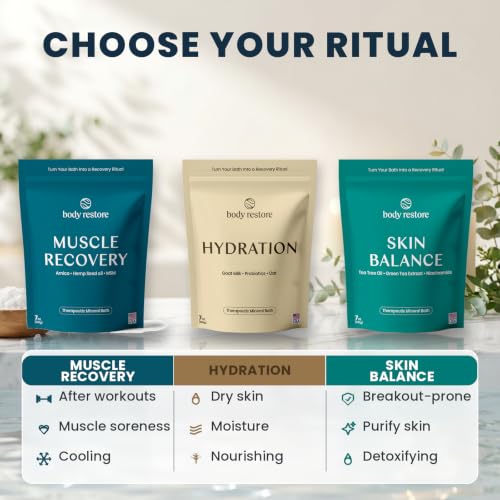 Image 7 of Body Restore Therapeutic Magnesium Bath Salts 6.89 x 5.47 x 0.91 in