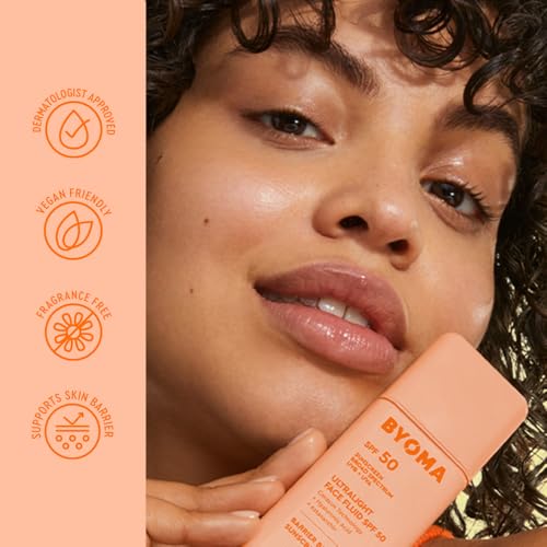 Image 5 of BYOMA Sunscreen - Ultralight Face Fluid SPF 50, No White Cast
