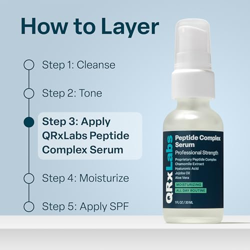 Image 7 of QRxLabs Peptide Complex Face Serum - Firming Collagen Peptide Serum - Antiaging Skincare Gel with Hydrating Hyaluronic Acid with Chamomile Extract - Unscented Gel, 1 Fl Oz