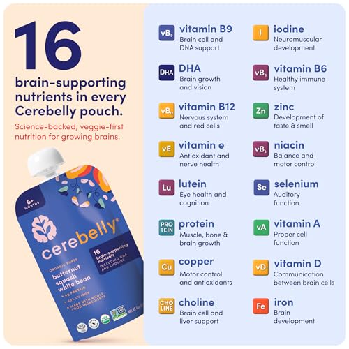 Image 5 of Cerebelly Organic Baby Food Pouches
