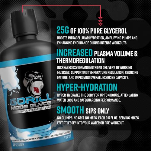 Image 5 of Gorilla Mind Liquid Glycerol Pre-Workout | 33 FL OZ