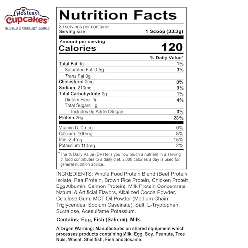 Image 2 of REDCON1 MRE Lite HostessTM Cupcakes Whole Food Protein Powder - Lactose & Whey Free Meal Replacement with Animal Protein Blends - Easy to Digest Supplement Made with MCT Oils (30 Servings)