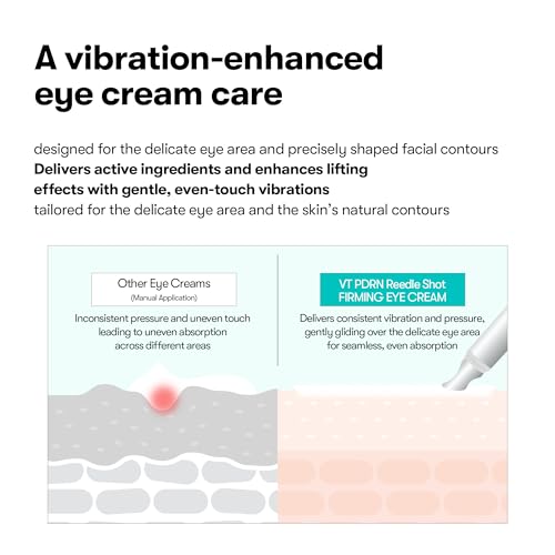 Image 6 of VT COSMETICS PDRN Reedle Shot Eye Cream, 0.51 fl oz