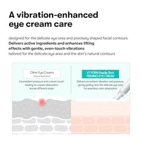 Thumbnail for Image 6 of VT COSMETICS PDRN Reedle Shot Eye Cream, 0.51 fl oz