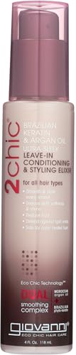 Image 1 of Default Title for the product GIOVANNI 2chic Ultra-Sleek Leave-In Conditioning & Styling Elixir, 4 oz