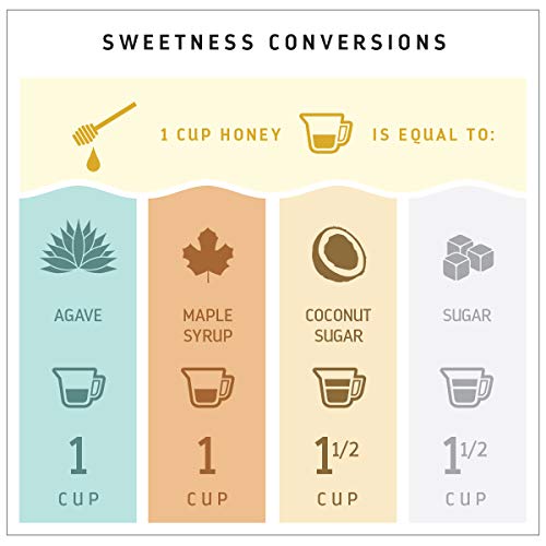 Image 4 of Madhava Organic Amber Honey, Unfiltered, 12 oz. Honey Bear (Pack of 6)