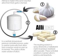 Thumbnail for Image 5 of ALLIMAX Allimax 180 mg 90 vegcaps