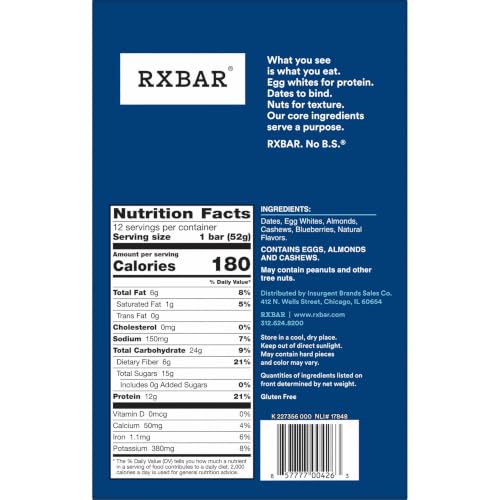 Image 4 of RXBAR Protein Bars