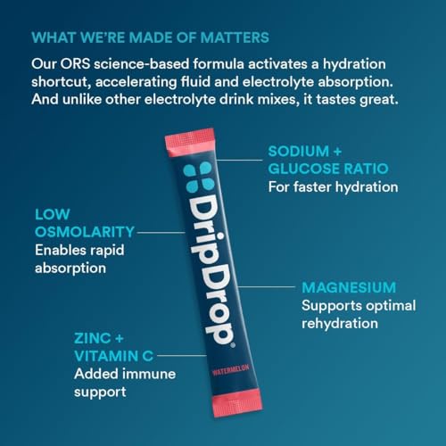 Image 5 of DripDrop Hydration Zero Sugar Plus & Bold Electrolyte Packets Bundle, 32 Ct
