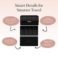 Thumbnail for Image 5 of Kitsch 4-Compartment Travel Soap Case – TSA-Approved Bar Soap Holder