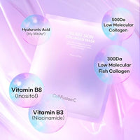 Thumbnail for Image 5 of Cell Fusion C Glass Skin Collagen Mask, 1.23 oz. x 5 Sheets
