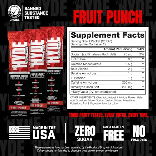 Image 5 of ProSupps Mr. Hyde Signature Pre Workout Drink Mix, Fruit Punch