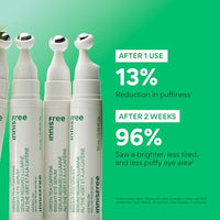 Thumbnail for Image 3 of innisfree Green Tea Caffeine Hydrating Korean Eye Serum, 10 mL/0.34 fl. oz.