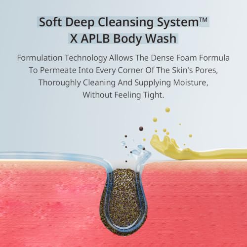 Image 5 of APLB Tranexamic Acid Niacinamide Body Wash 10.14 FL.OZ