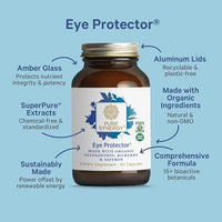 Thumbnail for Image 3 of PURE SYNERGY Eye Protector Eye Health Supplement (60 Capsules)