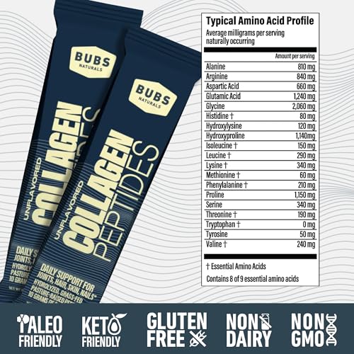 Image 4 of BUBS Naturals Unflavored Collagen Peptides Powder - 20 Stick Packs