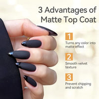 Thumbnail for Image 3 of Born Pretty Matte Gel Top Coat, Matte Finish Nail Polish Top Coat 15ml