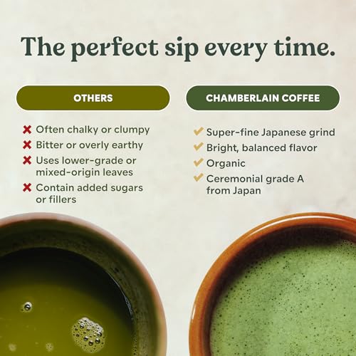 Image 5 of Chamberlain Coffee Green Tea Ceremonial Grade A Matcha Tin, 30 Servings