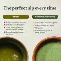 Thumbnail for Image 5 of Chamberlain Coffee Green Tea Ceremonial Grade A Matcha Tin, 30 Servings