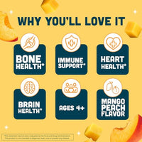 Thumbnail for Image 4 of Barlean's Mango Peach Omega-3 Fish Oil, Vitamin D, 32oz