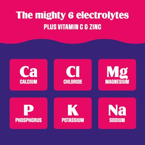 Image 7 of Ultima Replenisher Daily Electrolyte Powder Drink Mix ? Sugar Free ? Tropical Variety and 5-Flavor Variety, 20 Stickpacks