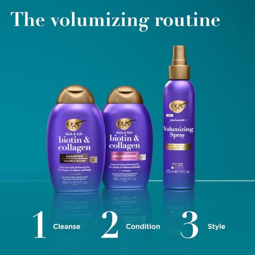 Image 6 of OGX Thick & Full + Biotin & Collagen Volumizing Shampoo, 25.4 fl. oz