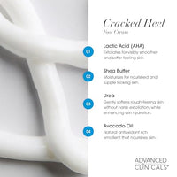 Thumbnail for Image 5 of Advanced Clinicals Cracked Heel Foot Cream Moisturizer 2-Pack