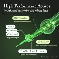 Thumbnail for Image 5 of AROMATICA Overnight Rosemary PDRN Scalp Serum for Scalp Treatment