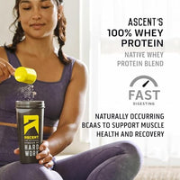 Thumbnail for Image 6 of Ascent 100% Whey Protein Powder, Mint Chocolate Chip, 1.7 lb