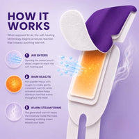 Thumbnail for Image 8 of Body Restore Heated Eye Mask Warm Compress for Dry Eyes