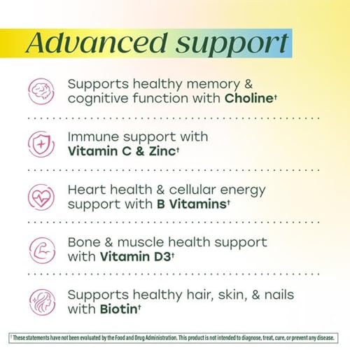 Image 6 of MegaFood Advanced Multivitamin for Women, Doctor Formulated, 60 Tablets