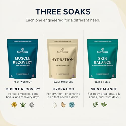 Image 2 of Body Restore Magnesium Bath Salts Therapeutic Mineral Soak - Variety 3 Pack