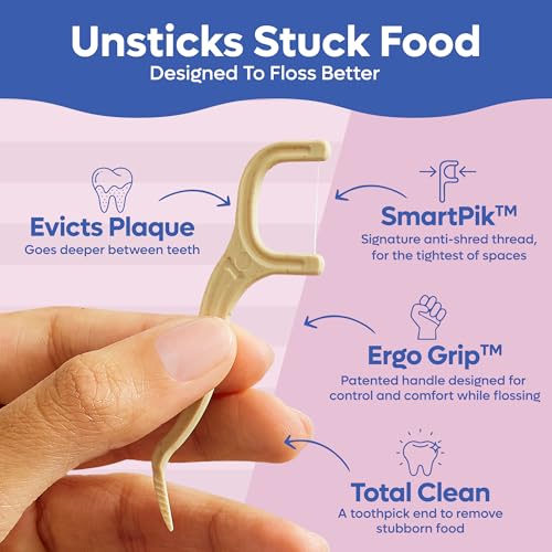 Image 4 of SmartLifeco Eco-Friendly Dental Floss Picks