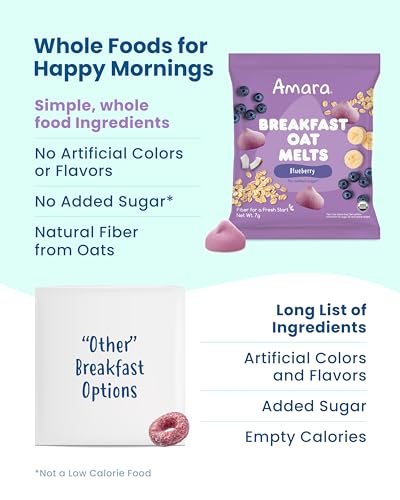 Image 4 of Amara Breakfast Oat Melts - Organic Toddler Snack - Single Serve Fiber-Packed Oat Bites with Real Fruit, No Added Sugar, Quick Dissolving, Blueberry - 12 Pack