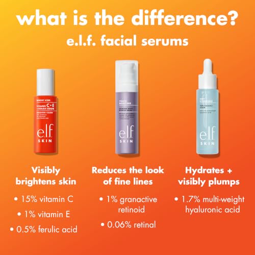 Image 6 of e.l.f. SKIN Bright Icon Vitamin C + E + Ferulic Serum, 1 oz