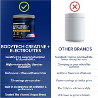 Thumbnail for Image 6 of BodyTech Creatine HCl + Electrolytes Powder, Rocket Pop, 8.8 Oz