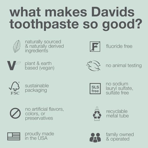 Image 6 of Davids Kids & Adults Fluoride Free Whitening Orange Vanilla 5.25oz