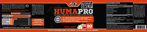 Image 3 of ALR Industries Humapro Protein Matrix 667g