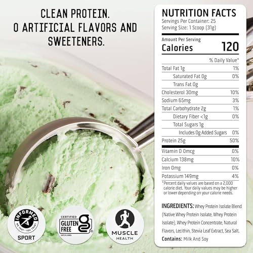 Image 3 of Ascent 100% Whey Protein Powder, Mint Chocolate Chip, 1.7 lb