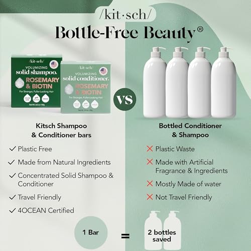 Image 4 of Kitsch Rosemary & Biotin Shampoo and Conditioner Set for Hair Growth