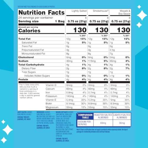 Image 2 of Blue Diamond Almonds On-The-Go Variety Classic Crunch Pack, 24 Packs