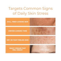 Thumbnail for Image 4 of Tree To Tub Vitamin C Face Cream