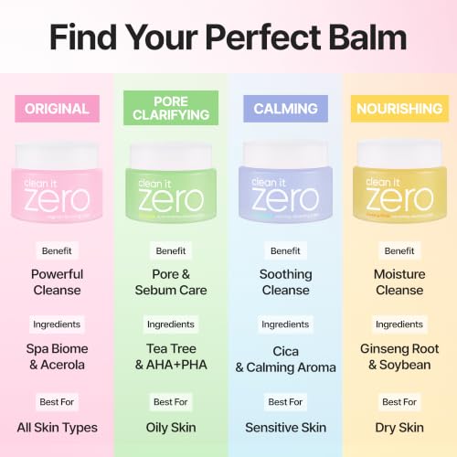 Image 4 of BANILA CO Clean it Zero Original Cleansing Balm Big Size (6.08 fl oz)