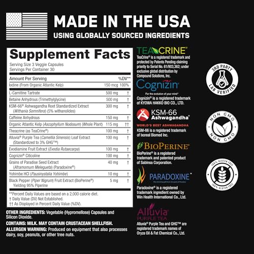 Image 6 of SteelFit Shredded Steel - Extreme Weight Loss Supplement - 90 Count
