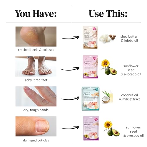 Image 6 of Epielle Moisturizing Hand Mask 6 Pairs