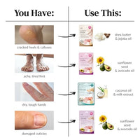 Thumbnail for Image 6 of Epielle Moisturizing Hand Mask 6 Pairs